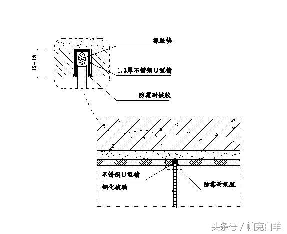 如何快速看懂精装修工程施工图,精装修工程细部节点