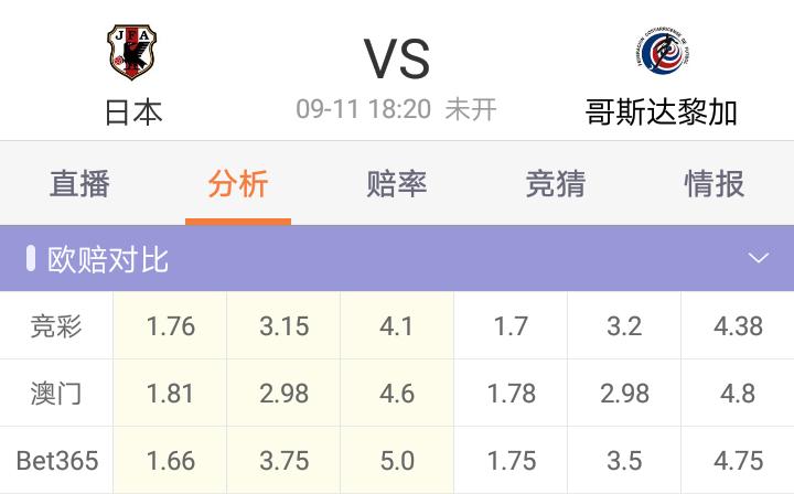 刺猬足彩911推荐：英格兰难抵三猫尴尬奥地利欧国联连胜在望