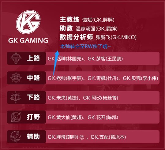 王者荣耀kpl秋季赛2020回顾 (kpl2019秋季赛estar对决)