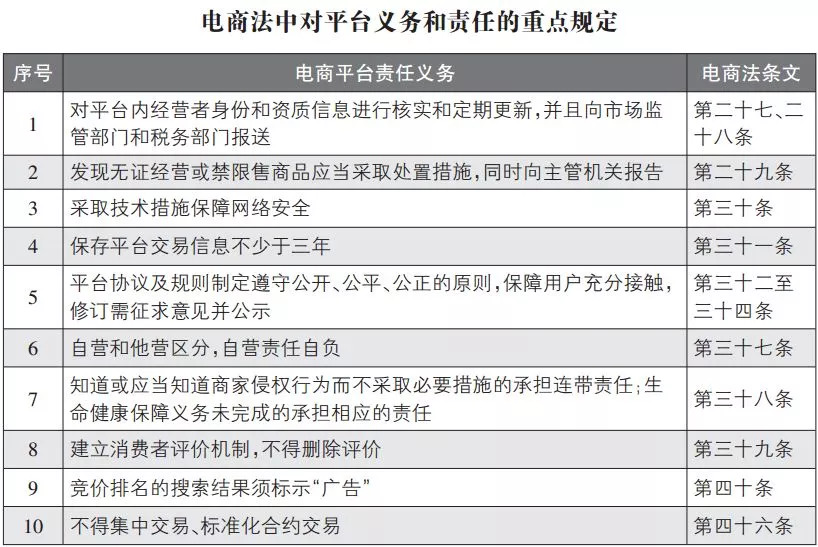 “剁手族”看过来！刷单及删差评将被禁止！朋友圈微商代购或将“凉凉”……
