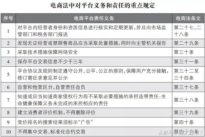 代购微商新政策,再见微商代购是真的吗