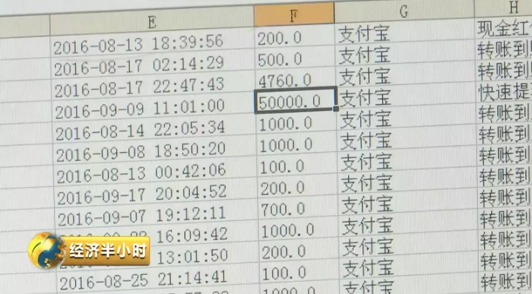 游戏微信群诈骗手段,揭秘新型游戏诈骗的五个套路