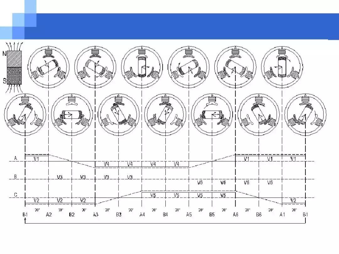 中南大学ppt讲解,中南大学介绍ppt模板