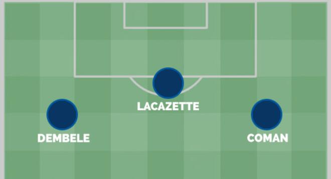 法国队套打什么阵型,法国队攻击组