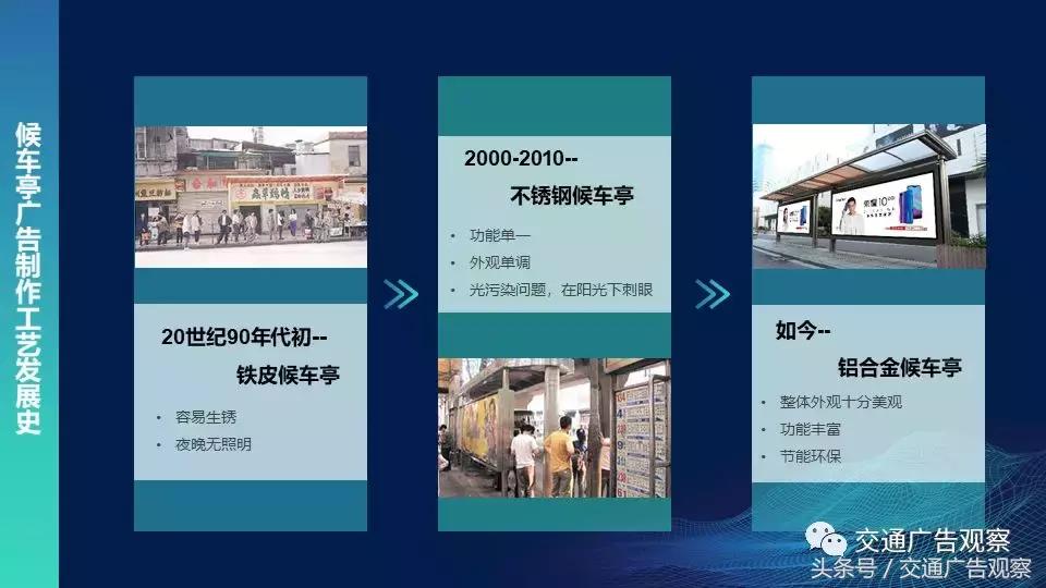 慕发财·2018（第五届）中国公交广告趋势论坛演讲PPT