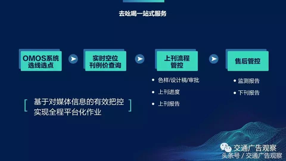 慕发财·2018（第五届）中国公交广告趋势论坛演讲PPT