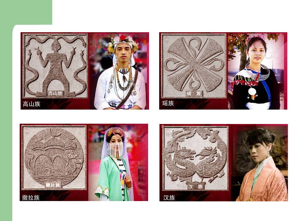 中国56个民族服饰和图腾大全