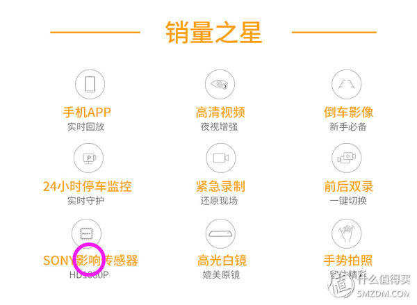 隐藏式行车记录仪哪款好,行车导航仪记录仪哪款好
