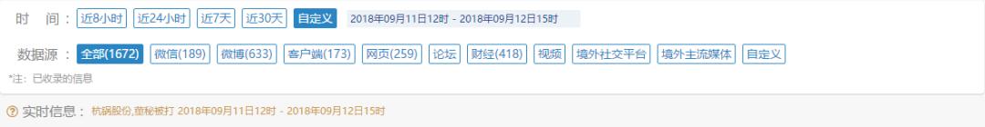 杭锅股份今天最新新闻,杭锅股份最新传闻