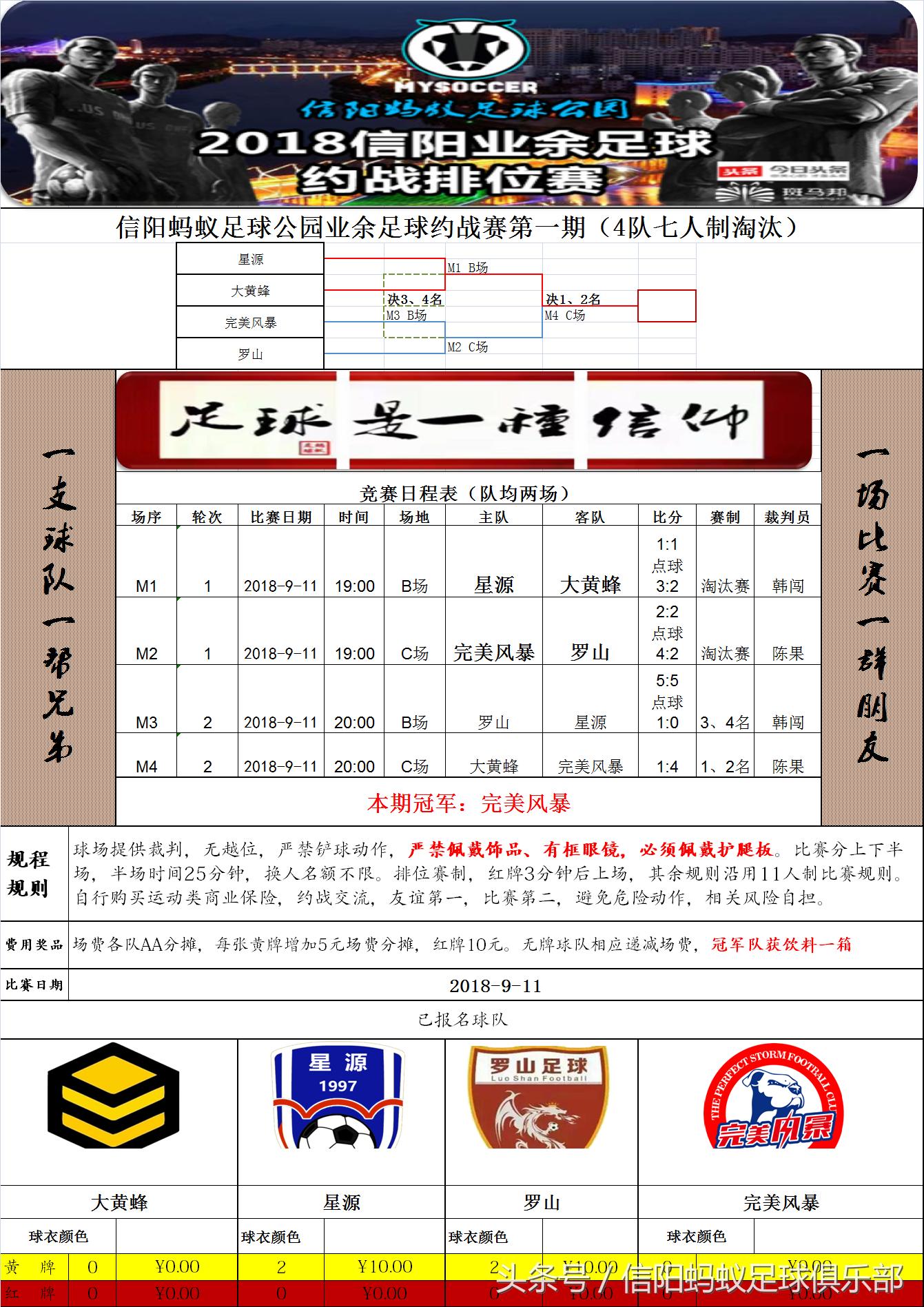 2017信阳足球约战排位赛,蚂蚁足球公园比赛