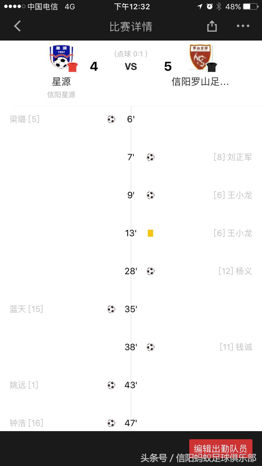 河南信阳蚂蚁足球,信阳蚂蚁足球联赛视频