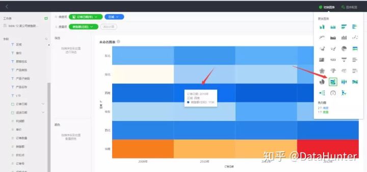 可视化热力图设计,好看的热力图