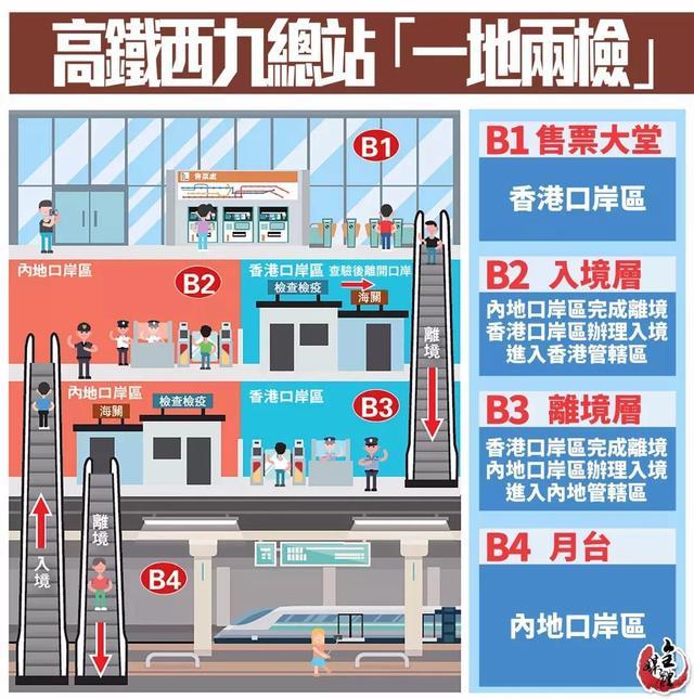 昆明到香港高铁体验,从昆明坐高铁到香港需什么手续