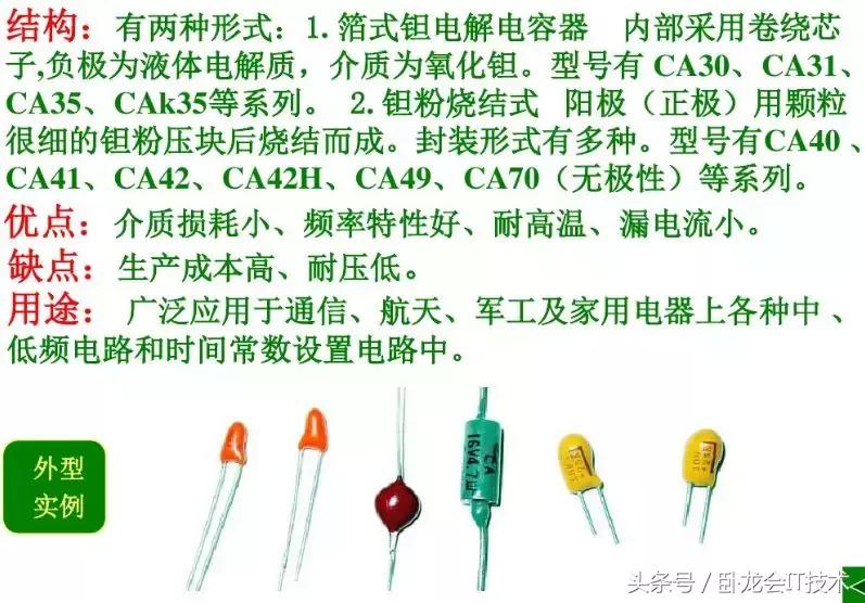 电容的种类及功能,各种类型的电容及用途