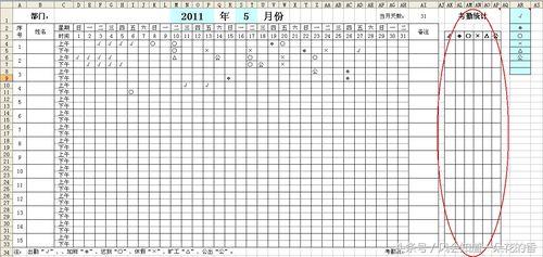 考勤表的excel公式,excel考勤表自动计算出勤天数公式