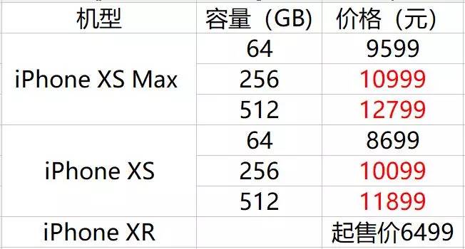 人民社区,人民新社区