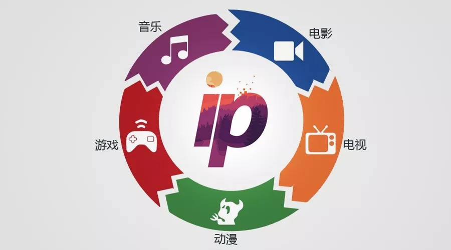 二倍速的年代追剧,二倍速追剧的原因