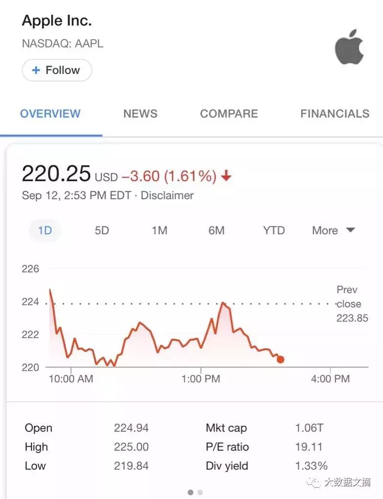 双卡iphone全网通,双卡双待山寨手机