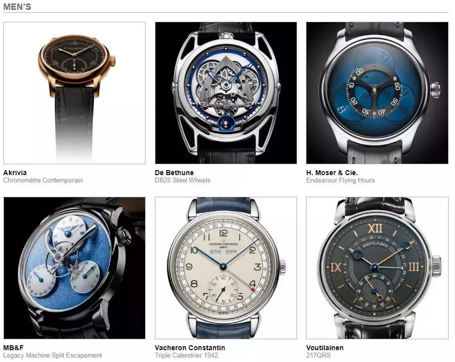 钟表界奥斯卡，国产表居然……