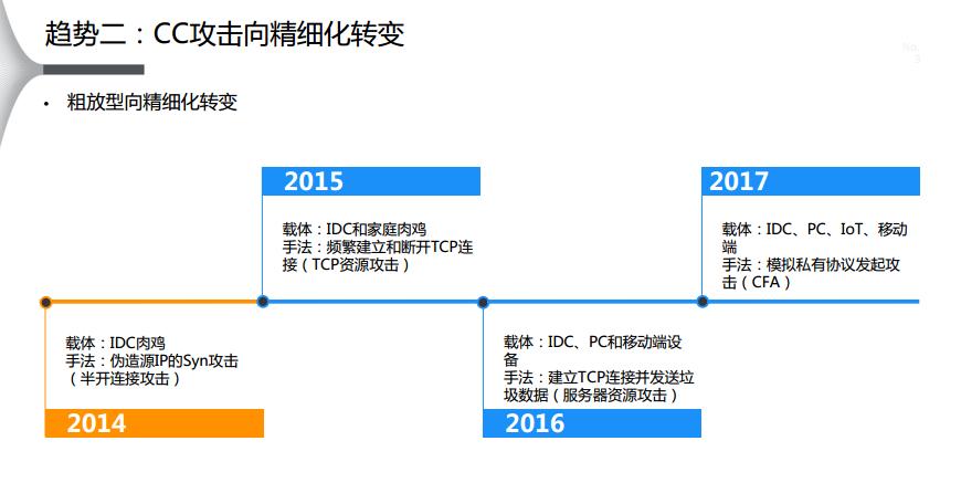 棋牌游戏怎么避免法律风险,棋牌游戏怎么提高安全壁垒