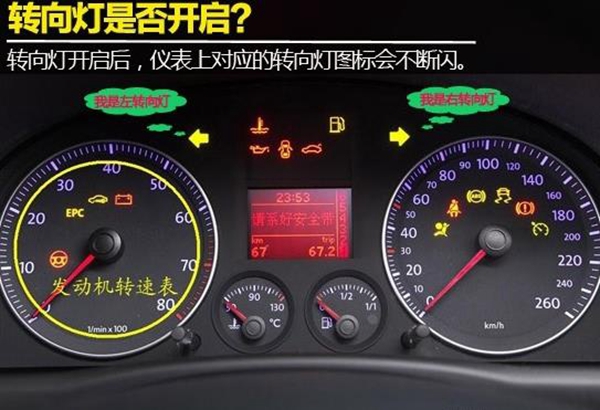 拨杆式车灯使用图解,车灯标志图解大全及其使用