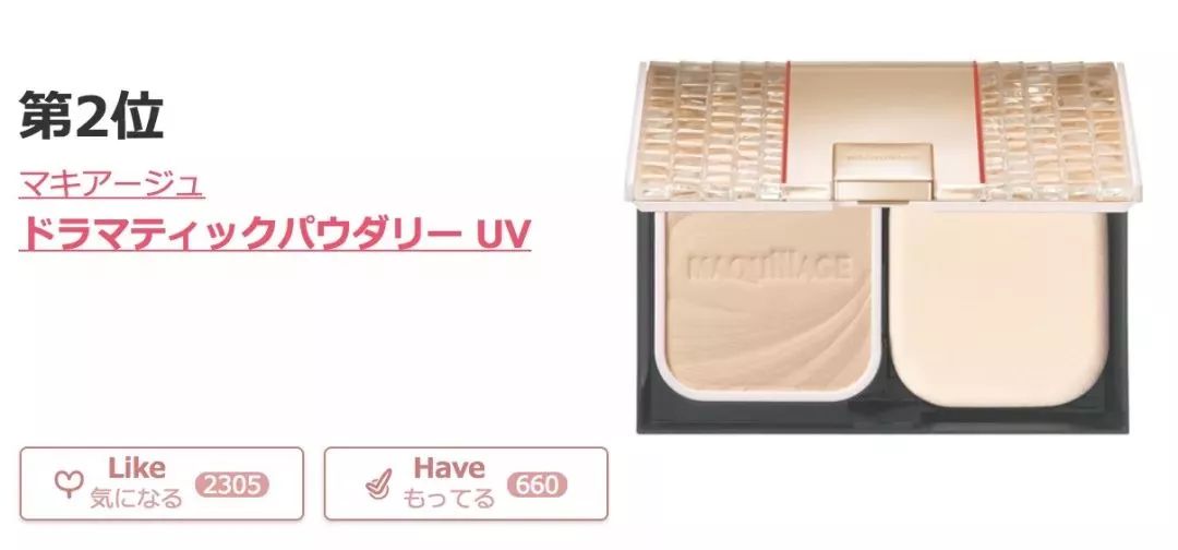 2020年日本cosme美妆大赏水乳,2019cosme大赏底妆系列