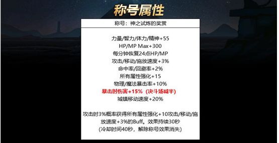 dnf五一套国庆套年套的亮点在哪,dnf看全套装备怎么看