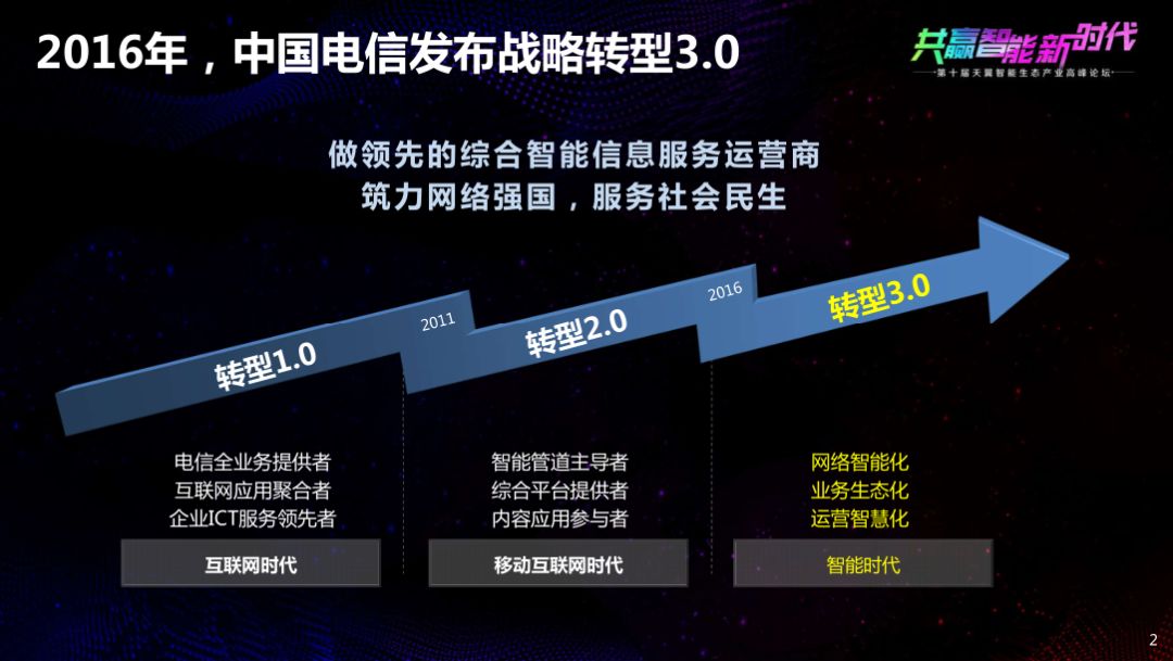 杨杰说5g与4g共存,杨杰5g将成为信息流动的主动脉