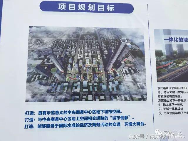 江北新区后续发展,江北新区现状