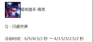 lol新版本ad出装vn,lol硬辅高端局思路教学和意识