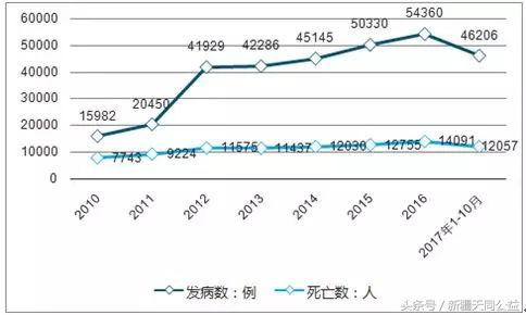 如果你身边的人感染了hiv,hiv一个人会染上吗