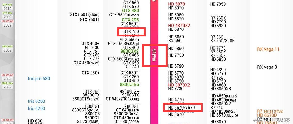 淘宝千元机配置高靠谱吗,淘宝上的千元主机靠谱吗