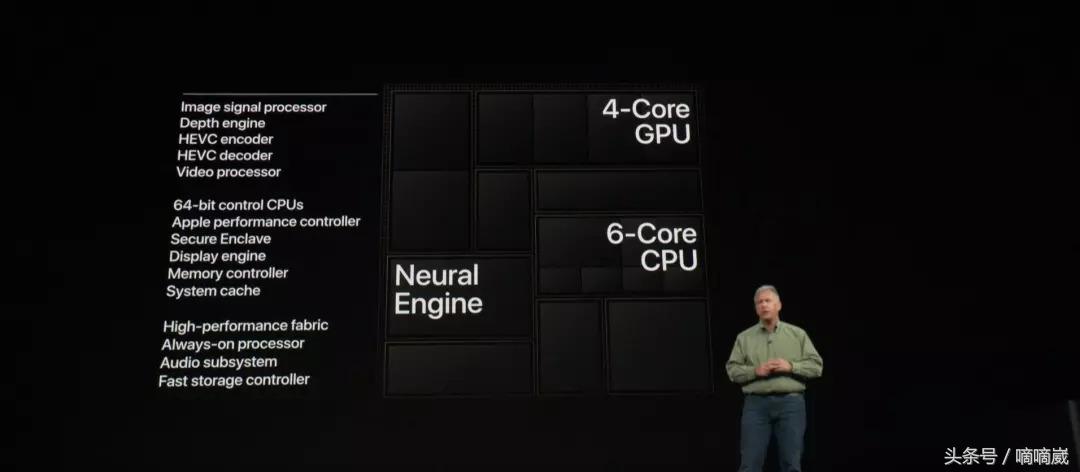 iPhoneXSmax现在还有全新机吗,iphonexsmax全新机目前多少钱