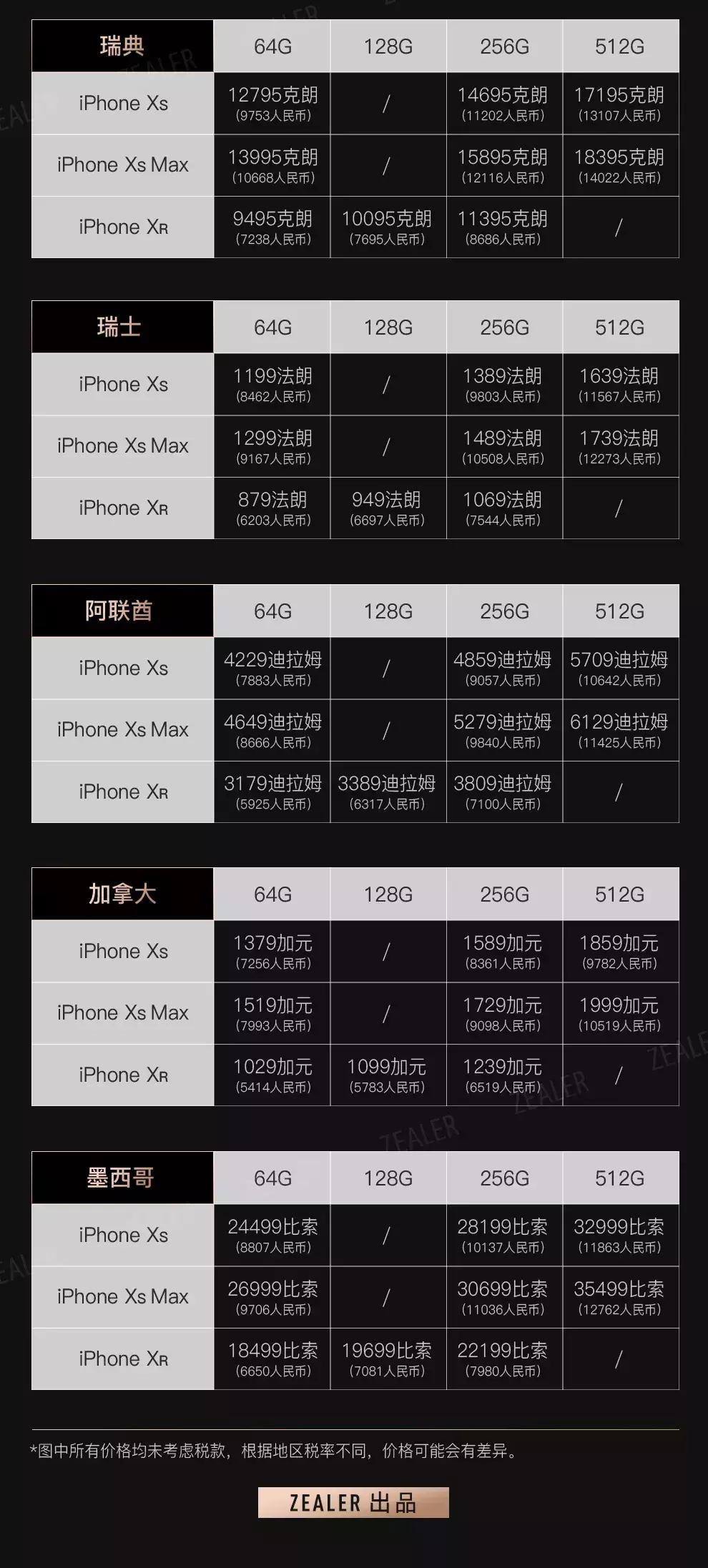 抢购苹果新机,抢购iphone手机