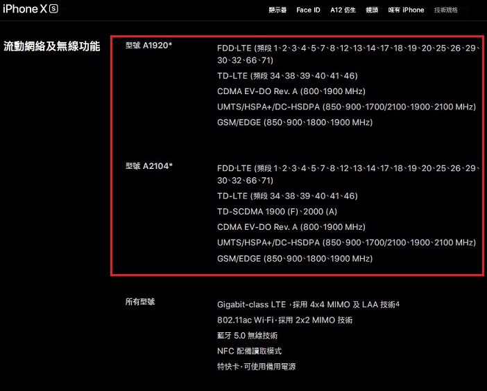 港版iphonexs支持中国电信吗,iphonexs美版支持电信吗