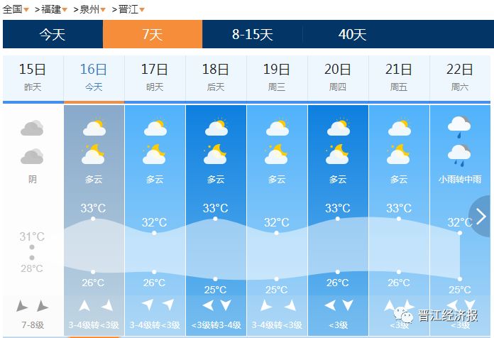 晋江最新通知台风影响,台风登陆晋江最新消息