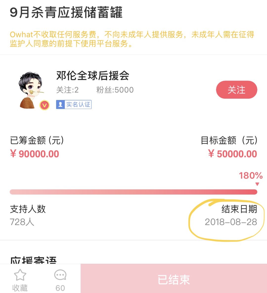 恭喜邓伦武大郎应援会，花了9万块让大家群嘲！