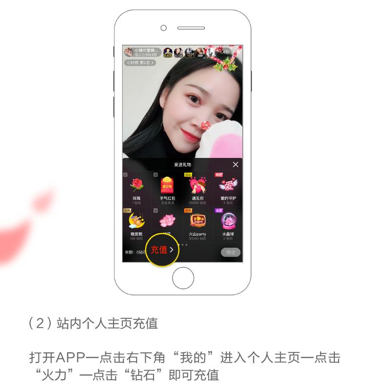 充值活动怎么充值划算,最简单的充值方法