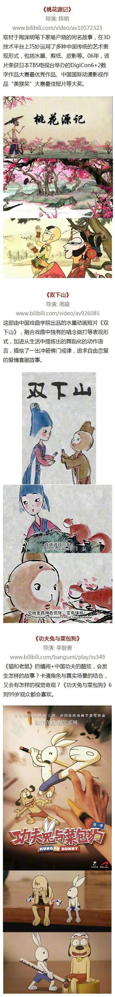 2015年超好看的动画短片,今年必看的10部动画短片