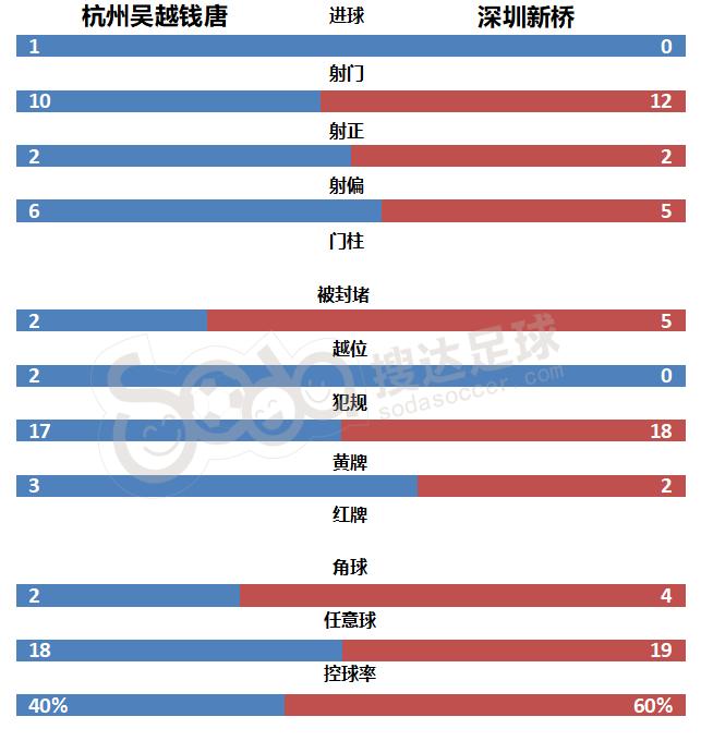 汉为体育中冠联赛直播,汉为体育2018联赛