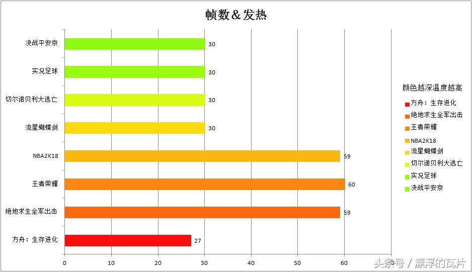 魅族16xs和小米8,魅族16xs详细参数