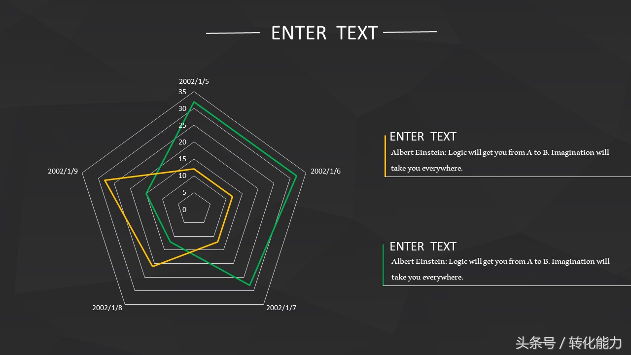 瞬间提高PPT水平，精选高端，有格调黑色背景5套PPT模板免费分享