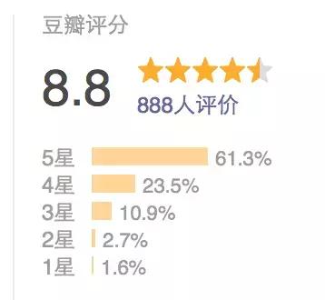 都暻秀百日郎君图片,王子变青蛙100多集