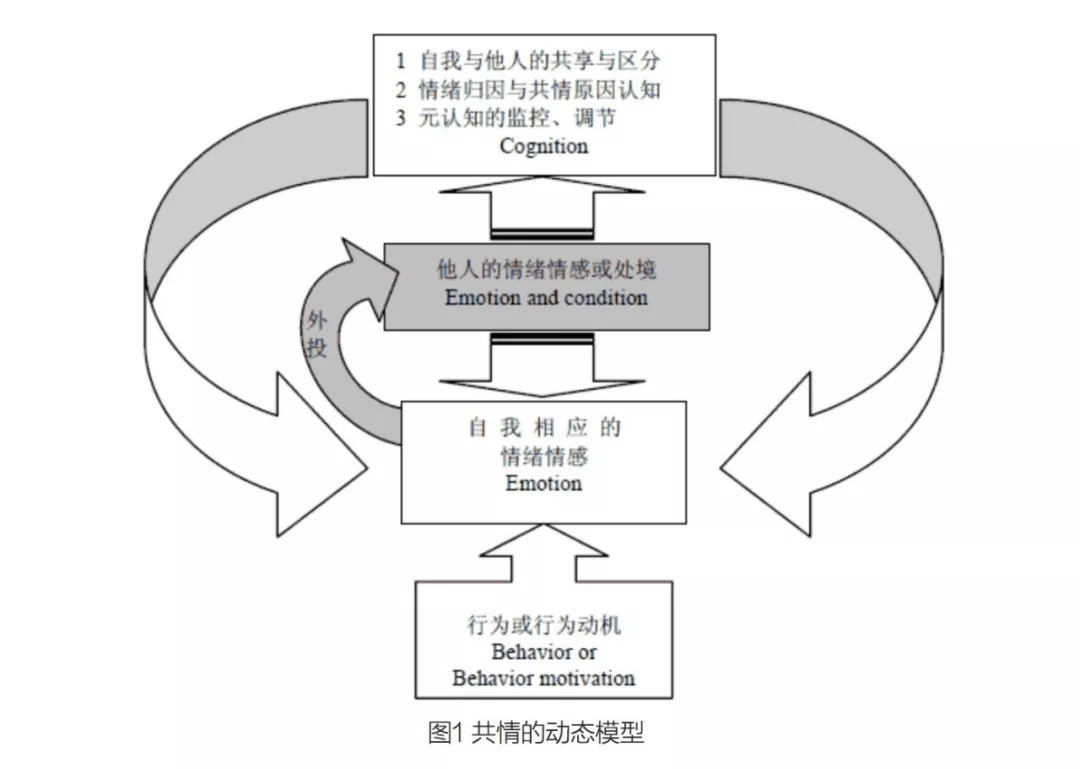 我赌10块，不看到最后你根本不知道这广告卖的是啥