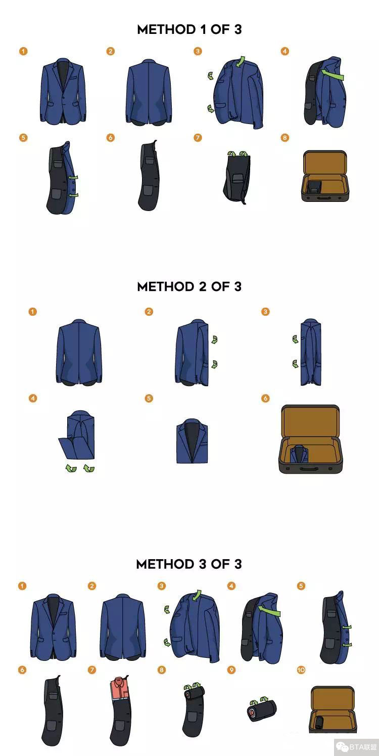 几条保养小诀窍，让你的定制西装5年都如新