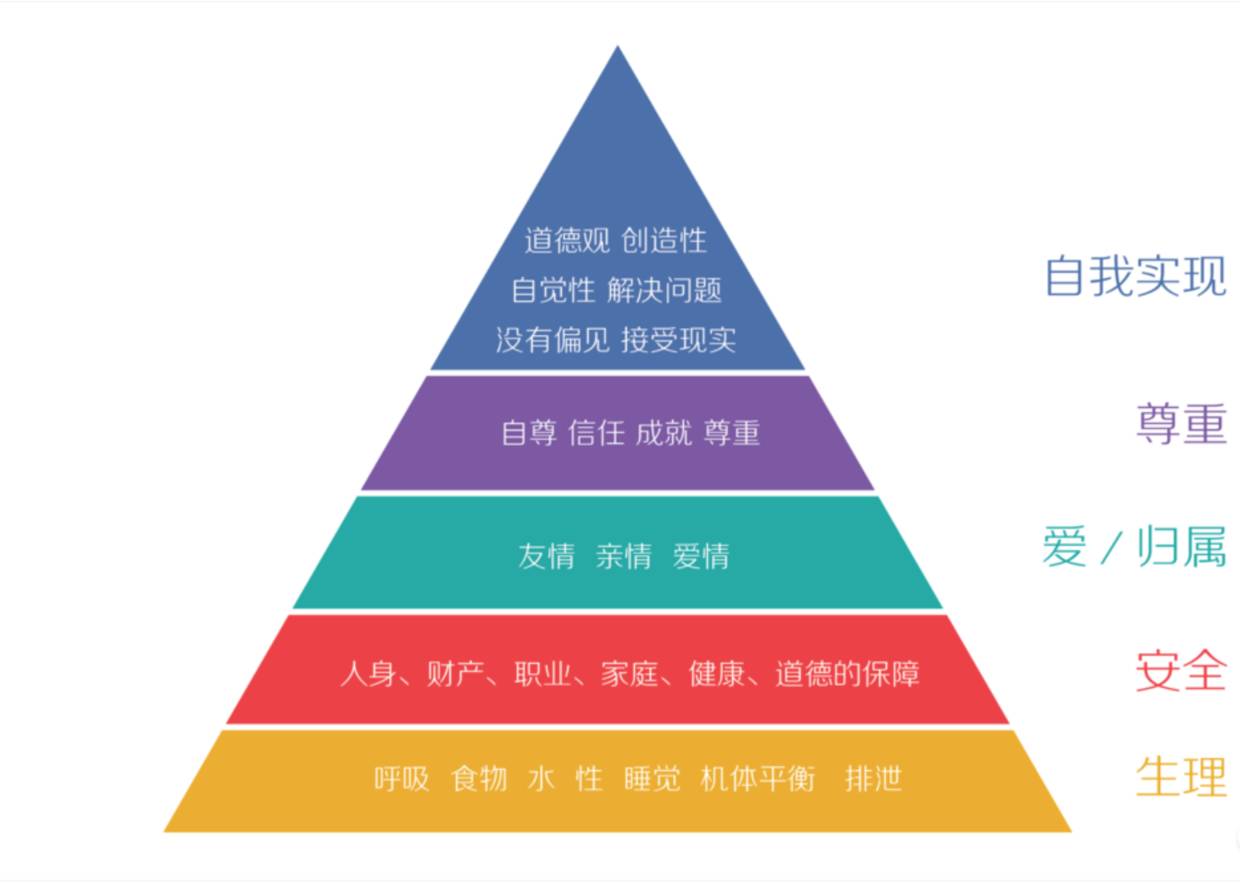 2万左右的二手手表推荐排行,2千和2万手表