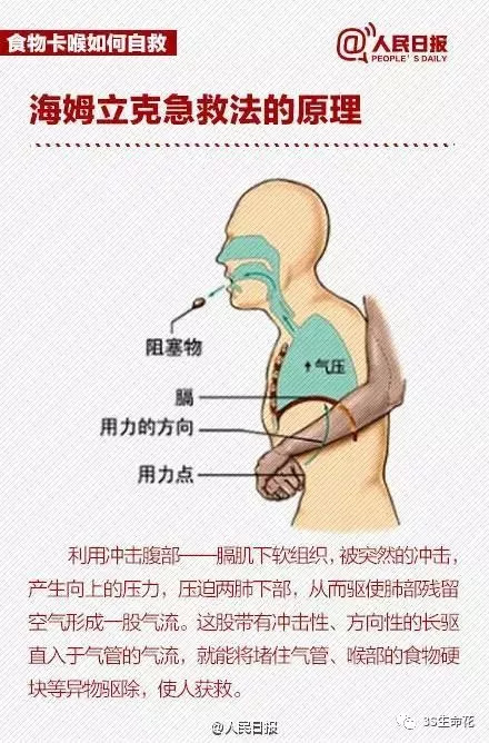 饭后吃龙眼引发大抢救！福建医生呼吁：别让无知害了你！