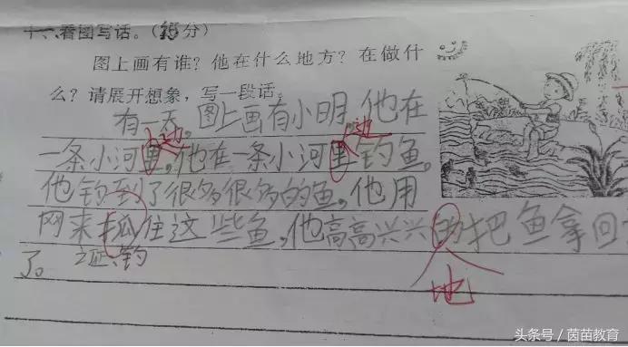 看图写话如何过渡到命题作文,三年级看图写话技巧和方法猿辅导