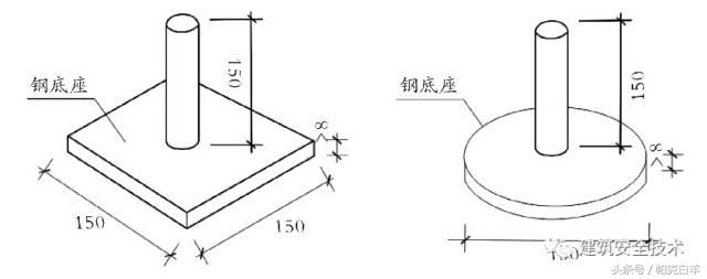 单双排脚手架搭设规范图解,室外脚手架临时楼梯搭设图解