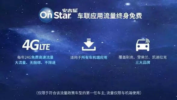 上汽通用安吉星需要开通吗,开启社交功能